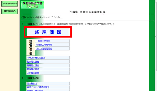 財産評価基準書の目次