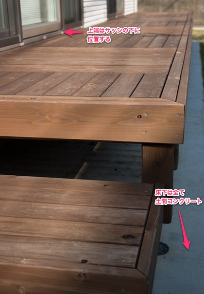 web_pv_wood-1.jpg 一条工務店オリジナルの木製ウッドデッキ