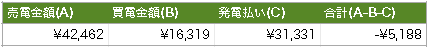 solaract-201504-01.png Solaract 201504 01