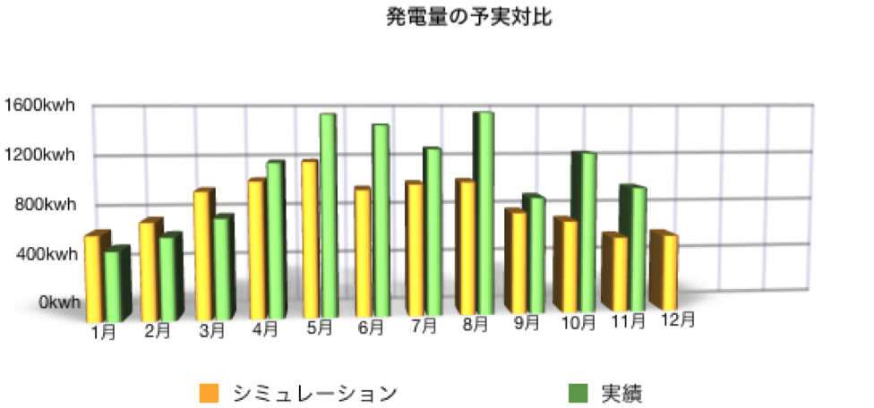 solaract201511-03.png Solaract201511 03
