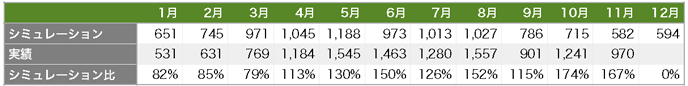 solaract201511-04.png Solaract201511 04