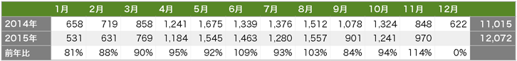 solaract201511-06.png Solaract201511 06