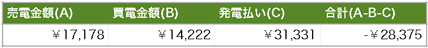 solaract201512-01.png Solaract201512 01