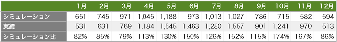 solaract201512-04.png Solaract201512 04