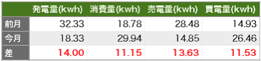 solaract201512-08.png Solaract201512 08
