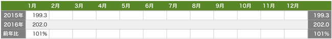 solaract201601-06.png Solaract201601 06