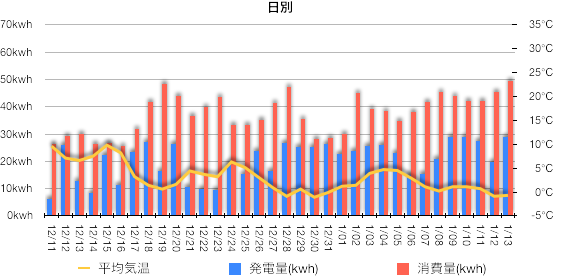 solaract201601-07.png Solaract201601 07