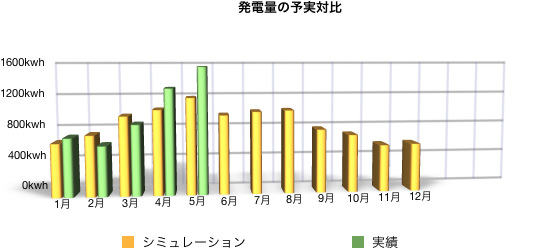 solaract-201605-03.jpg Solaract 201605 03