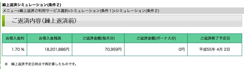 sumainote-01.jpg すまいのーと 返済内容